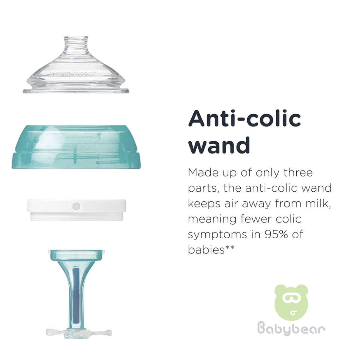 Tommee Tippee Advanced Anti-Colic 260ml Single Milk Bottle