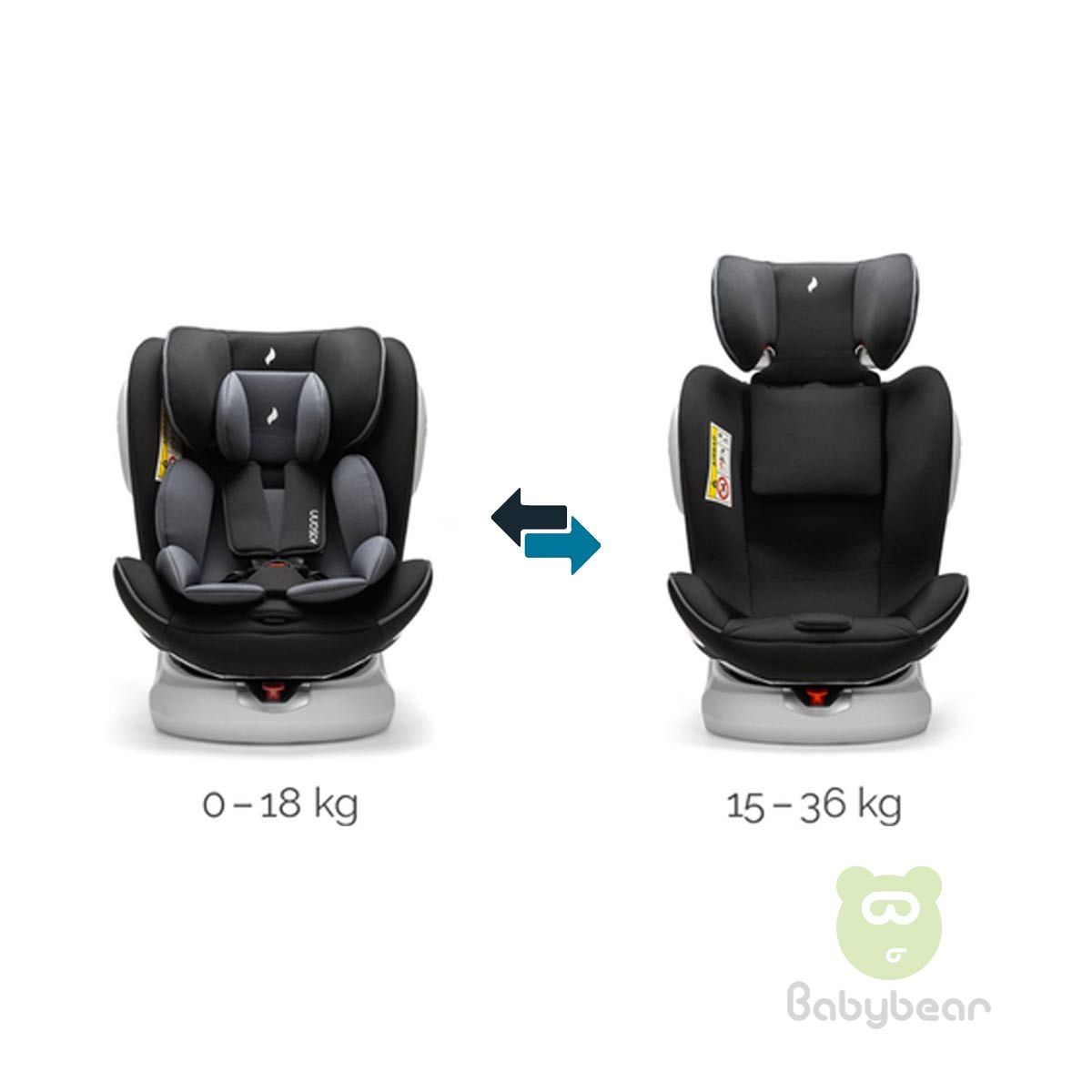 OSANN Baby Car Seat Four 360