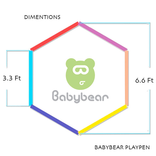 Babybear Playpen with Gate and Premium Mattress